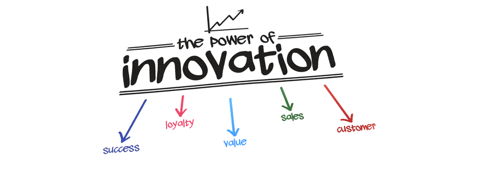 power of innovation