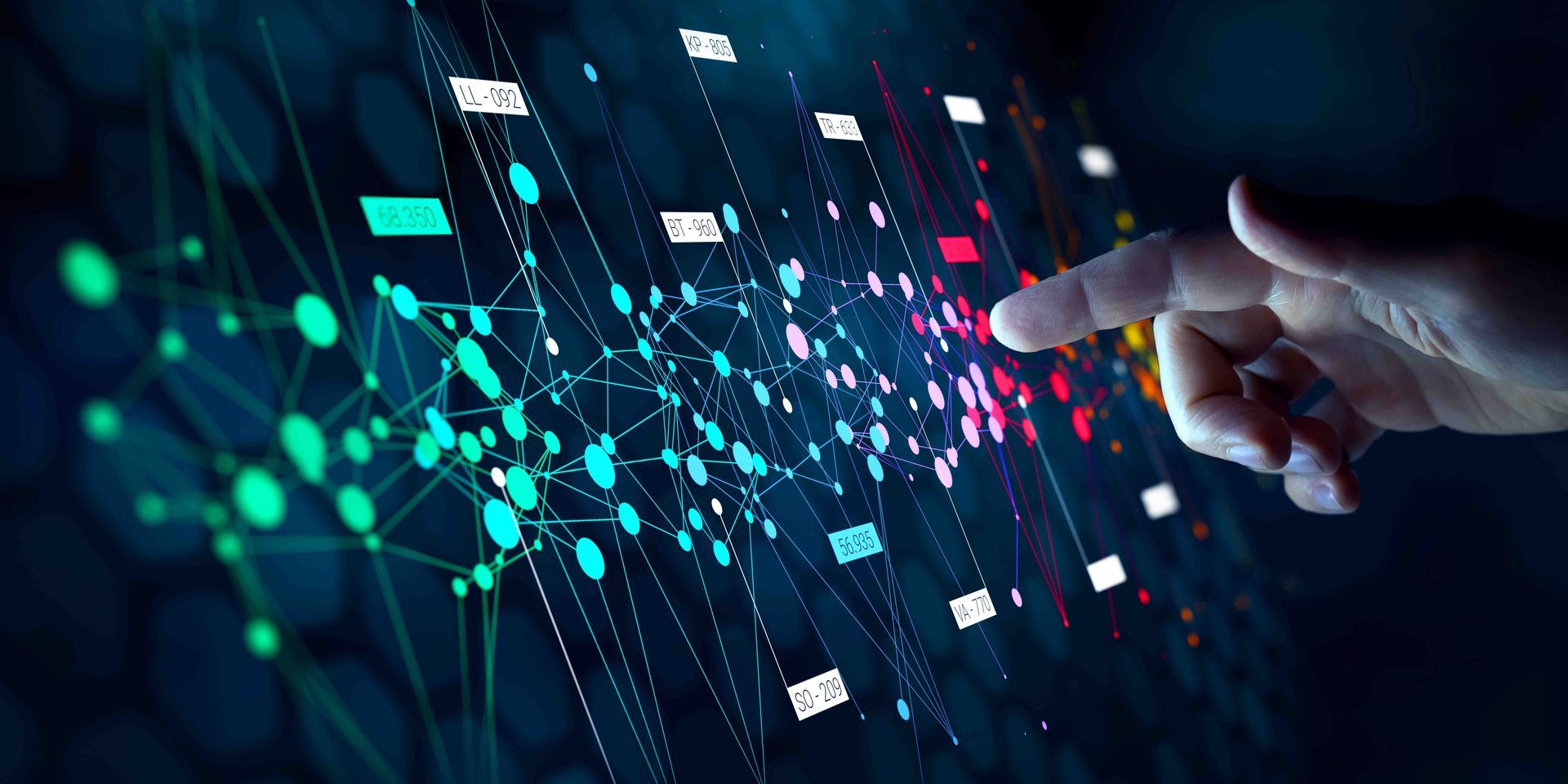 network management is important for business