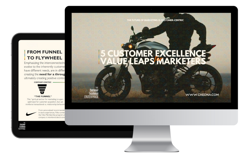 Desktop monitor showing a motorcycle-themed webpage and a “5 customer excellence value leaps marketers” title