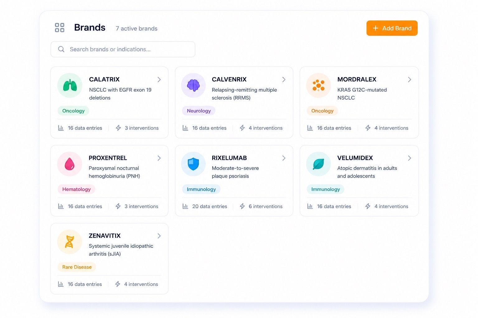 Dashboard showing several crypto wallet cards with balances and a search bar on a white interface