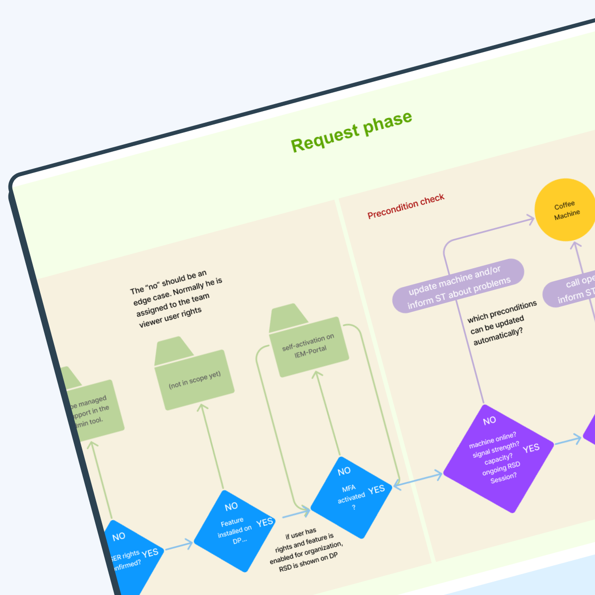 brand-experience-storytelling-illiustration