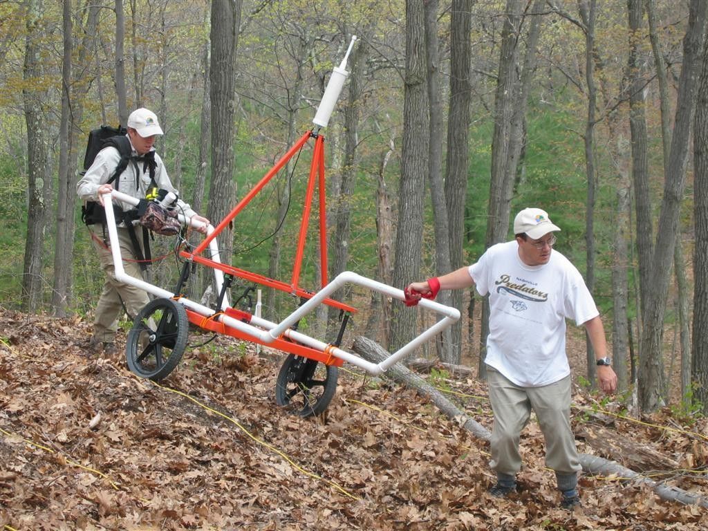ARM Group Natural Gas Risk Assessment & Integrity Management | Geophysics team doing a subsurface survey