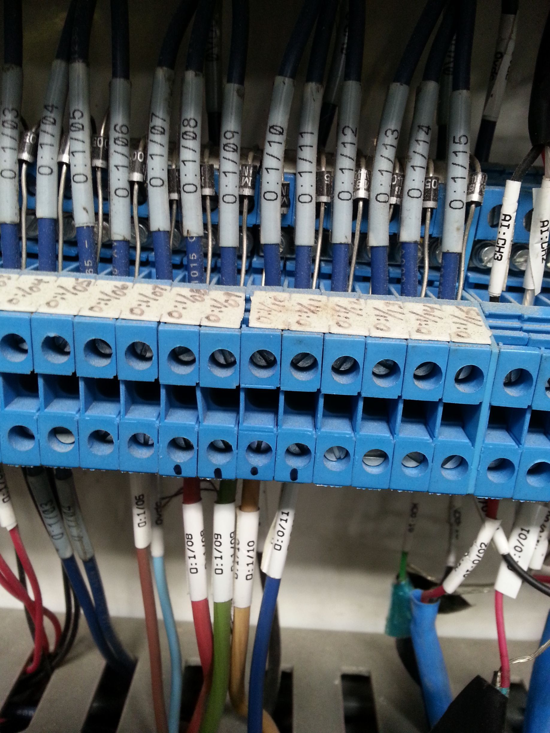 A Man is Working on an Electrical Panel With a Pair of Pliers — Riselectrical In Tweed, NSW