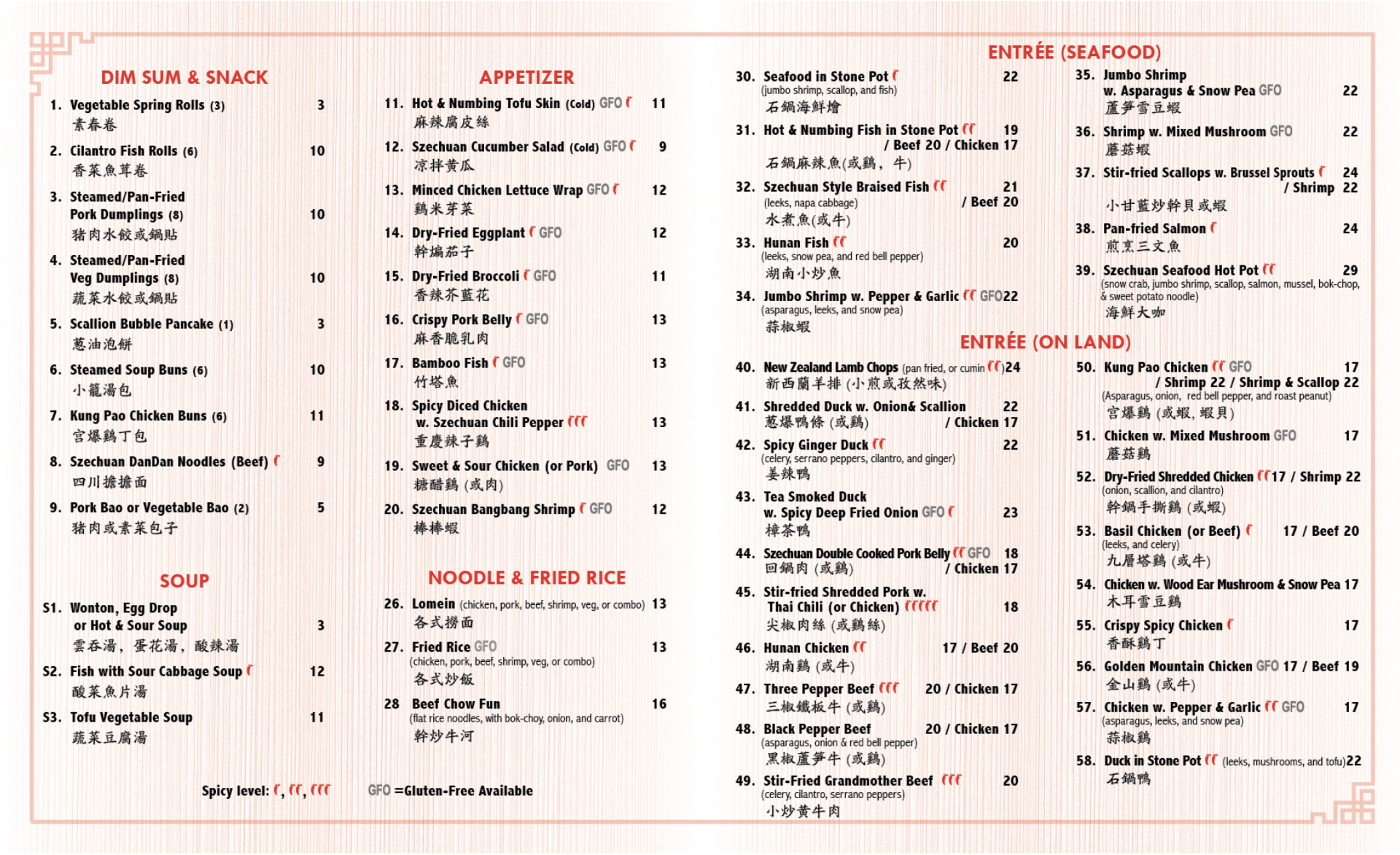 FOOD MENU PDF