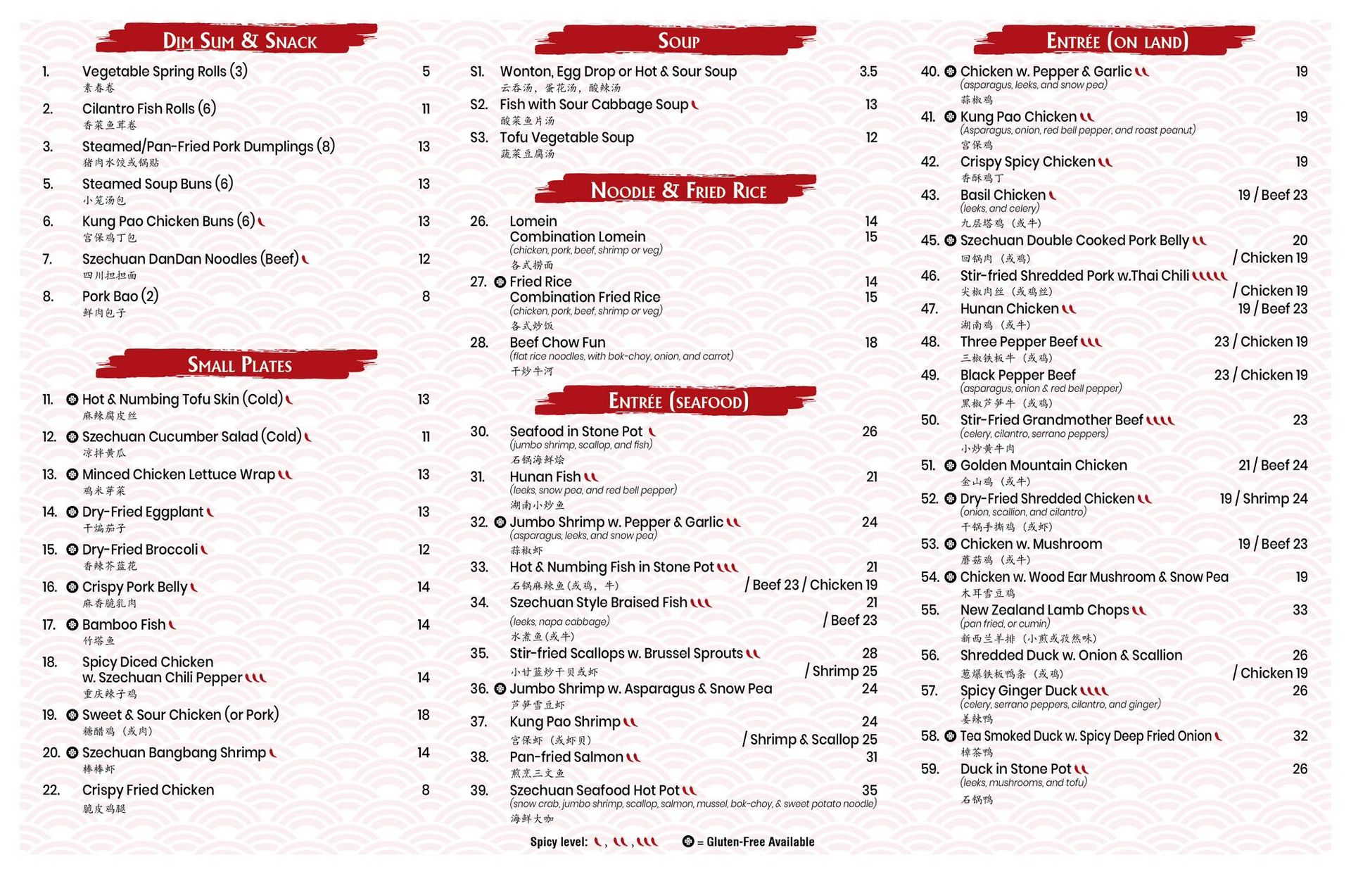 FOOD MENU PDF