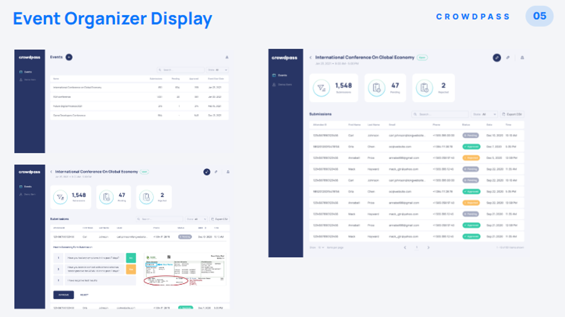A screenshot of an event organizer display on a white background.