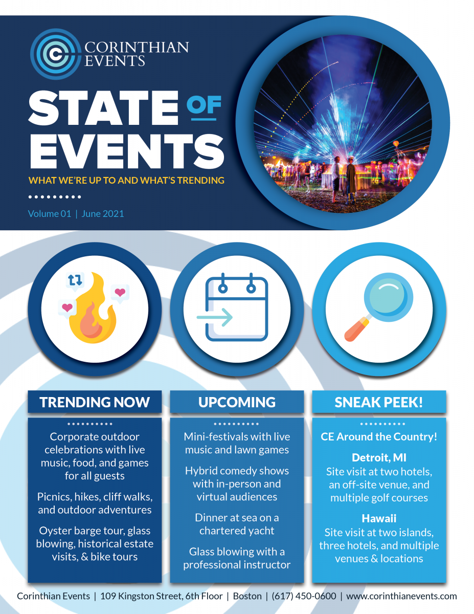 A flyer for a company called corinthian events shows the state of events