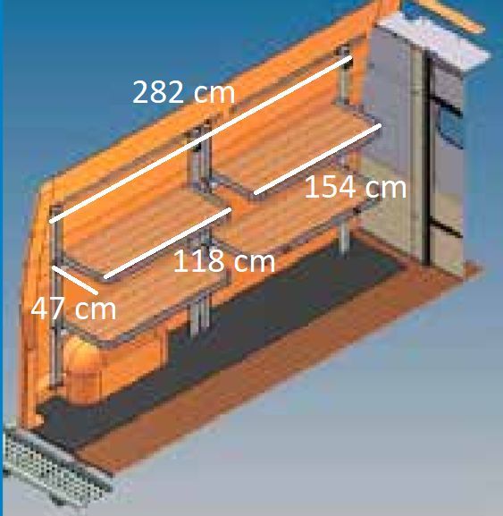 Rekken 282cm pakkettendienst/schabben voor de pakketdienst