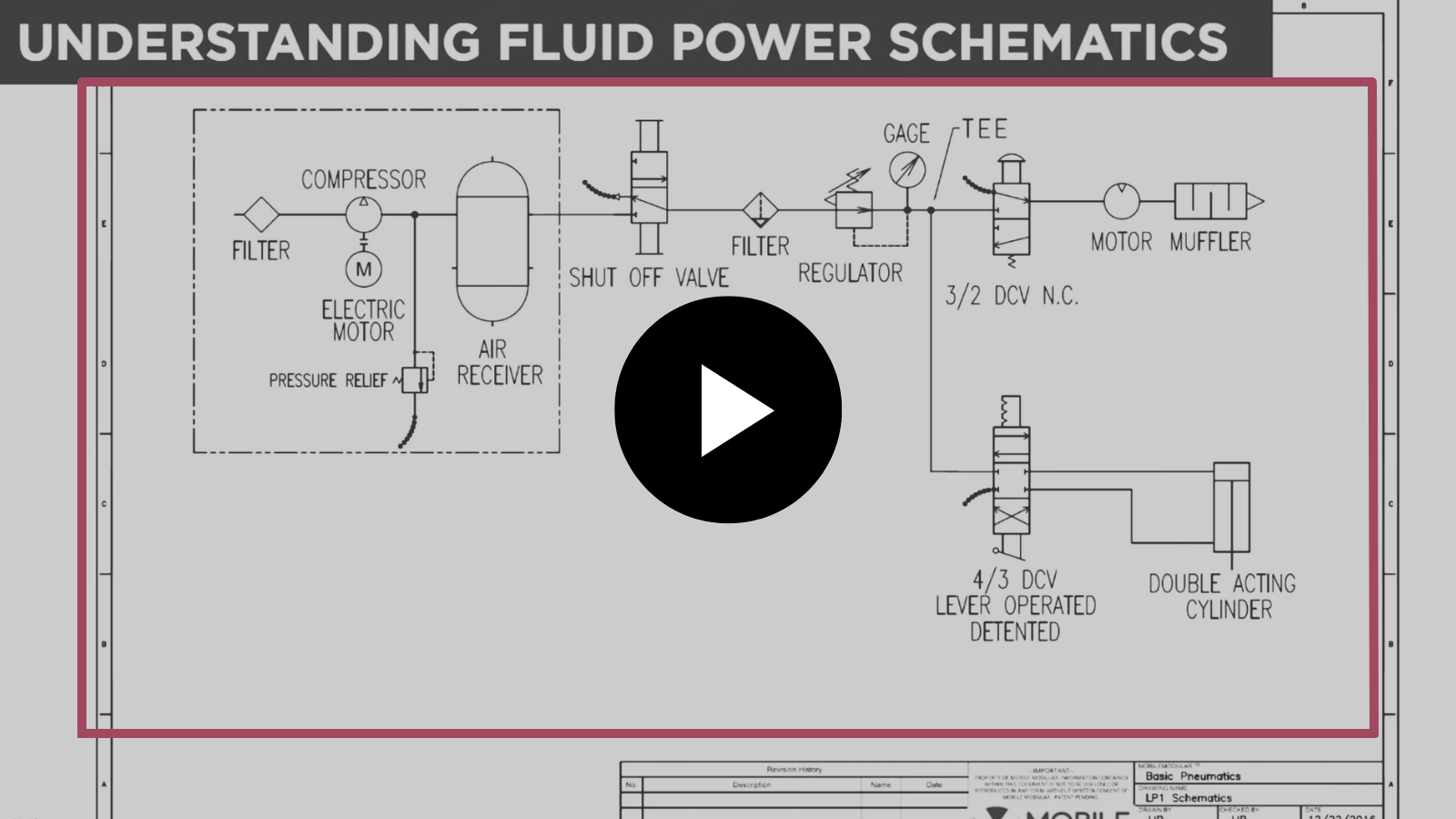Fluid power schematic diagram titled “UNDERSTANDING FLUID POWER SCHEMATICS” with hydraulic symbols and a play button overlay