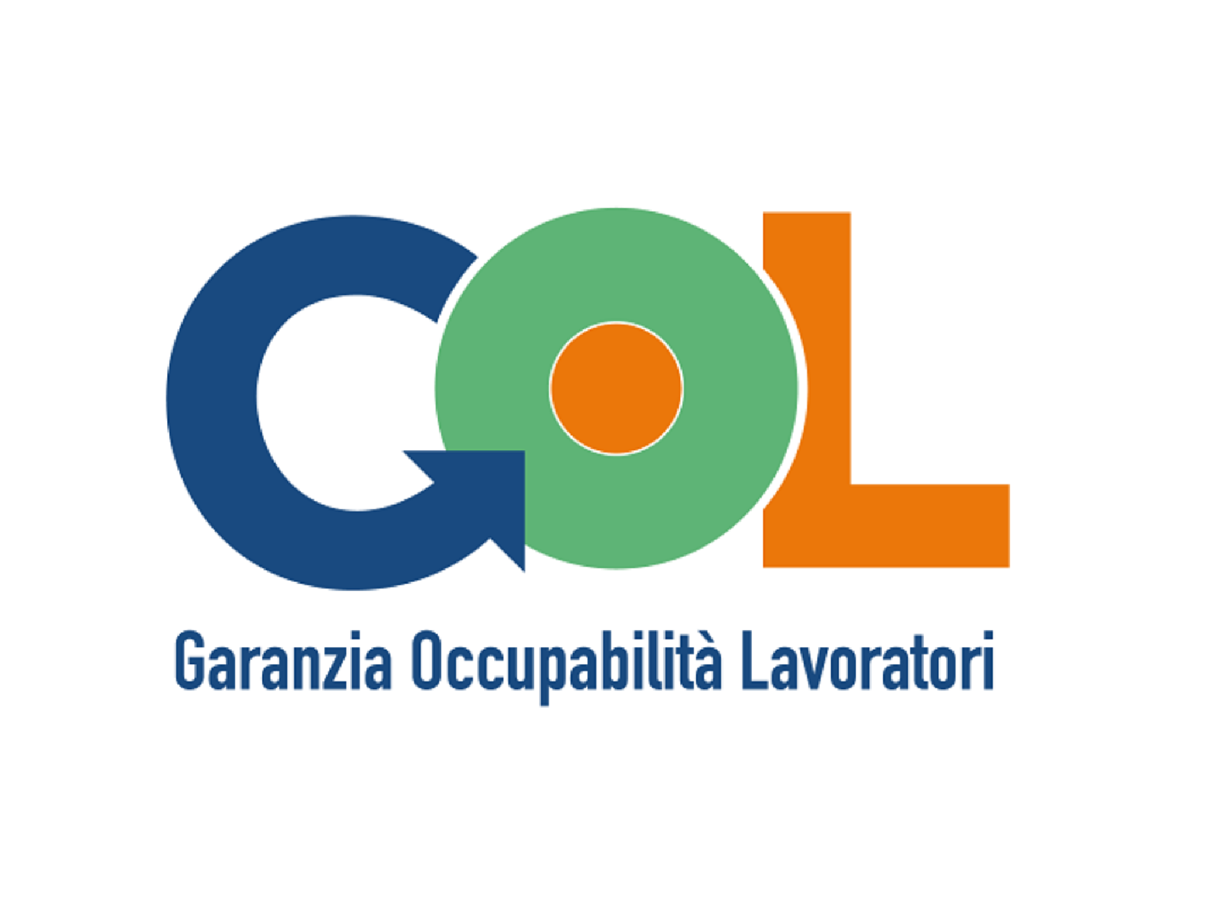 PNRR GOL