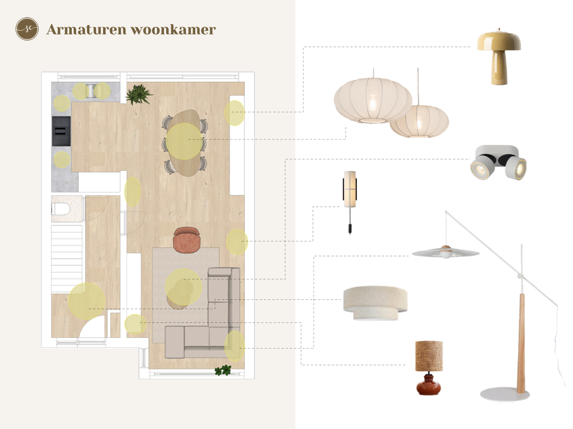 Plattegrond met voorbeelden van verlichting: woonkamer, keuken, eetgedeelte, beigetinten.
