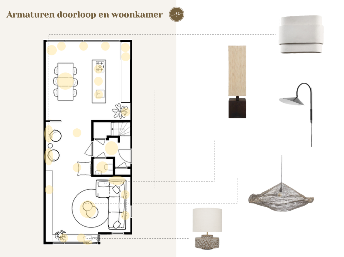 Plattegrond met details over de verlichting, meubelindeling en voorbeelden van verlichtingsarmaturen in beige en zwart.