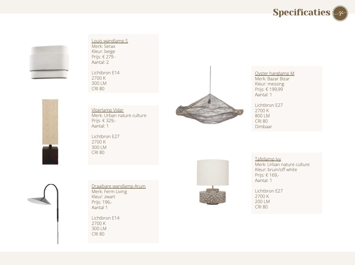 Productcataloguspagina met specificaties van de lamp; er worden vier verschillende lampen getoond.
