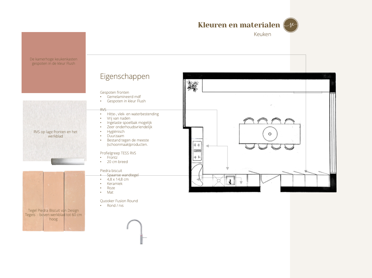 Interieurontwerp met kleurstalen en een plattegrond van de keuken in een licht, neutraal kleurenpalet.