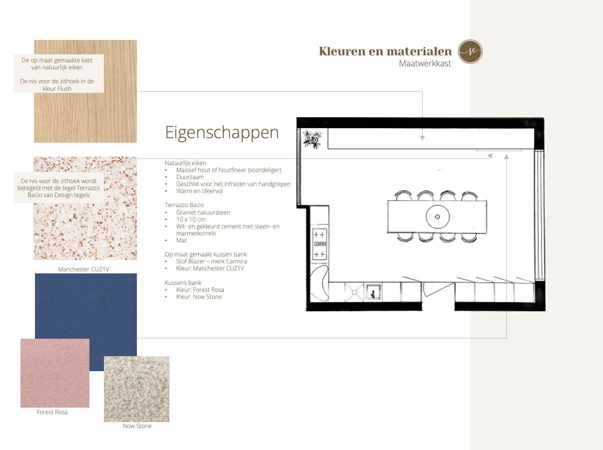 Moodboard en plattegrond van de keuken: texturen van hout, terrazzo, marineblauw, roze en beige, met een tafel en stoelen.