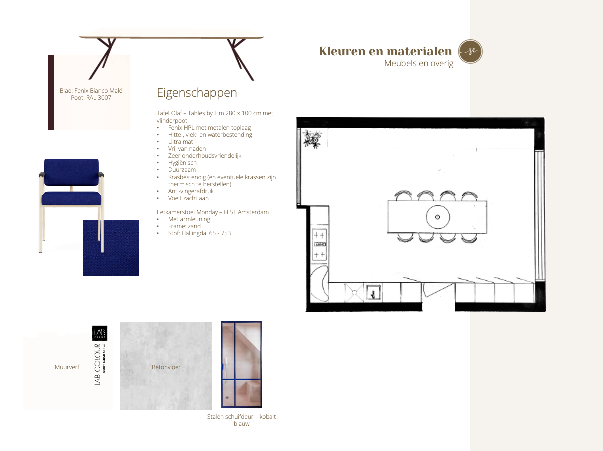 Indeling met meubels, plattegrond en ontwerpdetails. Blauwe stoelen, witte tafel, keukenindeling.