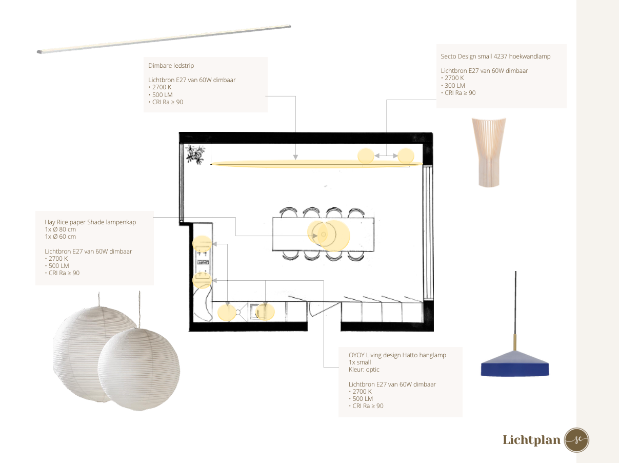 Plattegrond van een restaurant, van bovenaf gezien, met lichtplan en voorbeelden van verlichtingsarmaturen.
