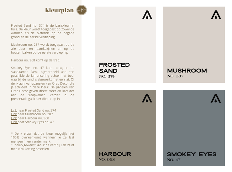 Kleurenplan met kleurstalen: Frosted Sand, Mushroom, Harbour en Smokey Eyes.