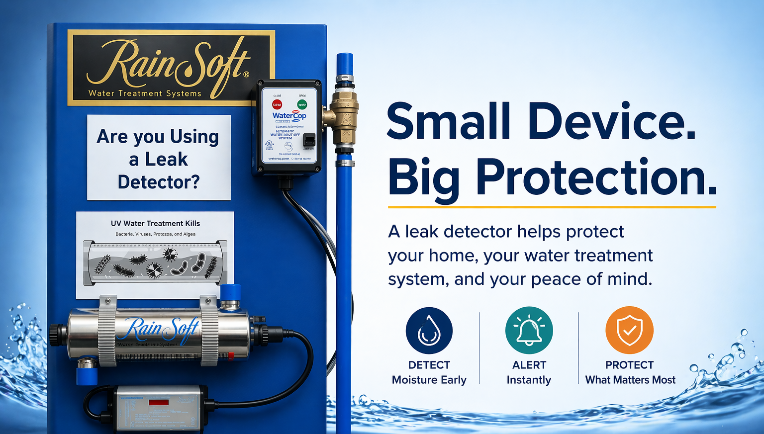 Description and visual of how leak detection prevention works