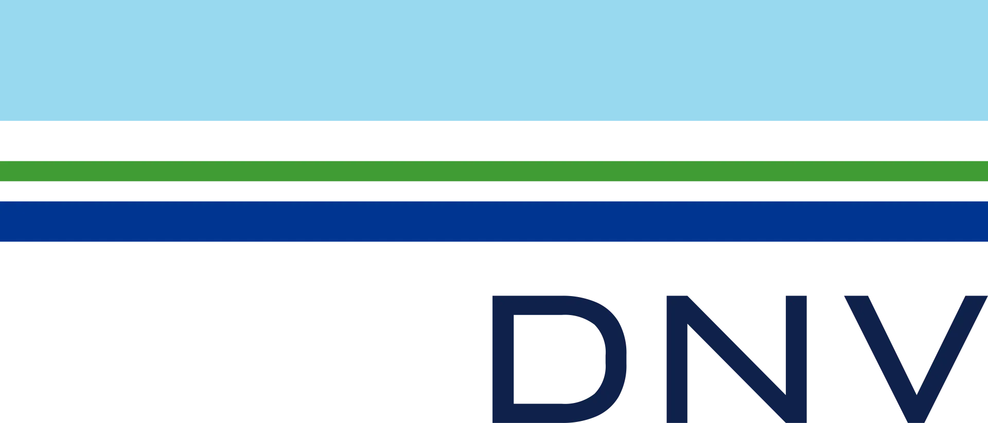 dnv MCX