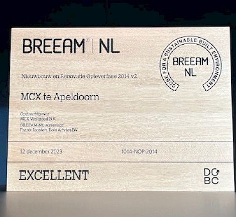certificaten mcx