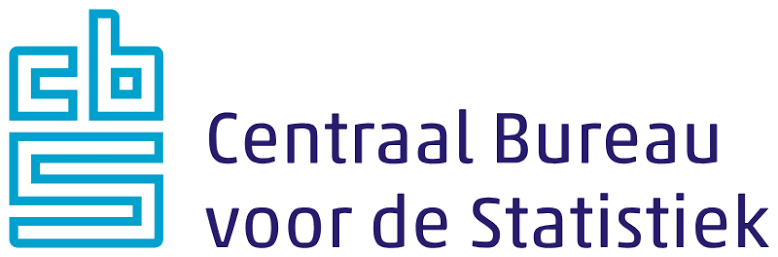 CBS MCX