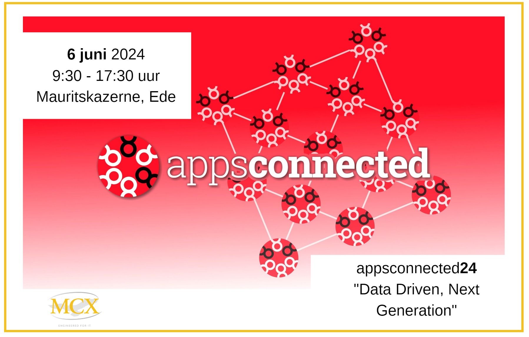 Terugblik AppsConnected24