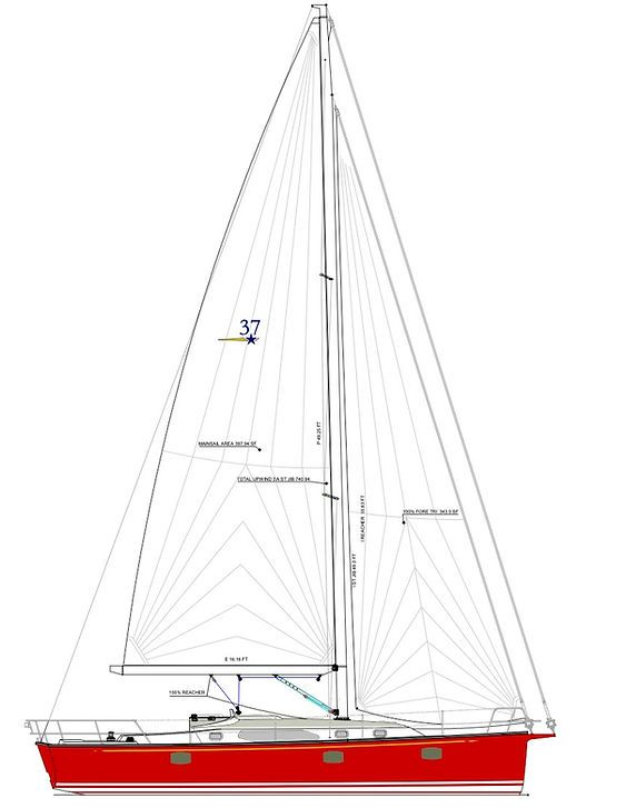 A sailboat is floating on top of a body of water.