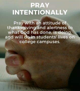 A person praying with an attitude of thanksgiving and alertness