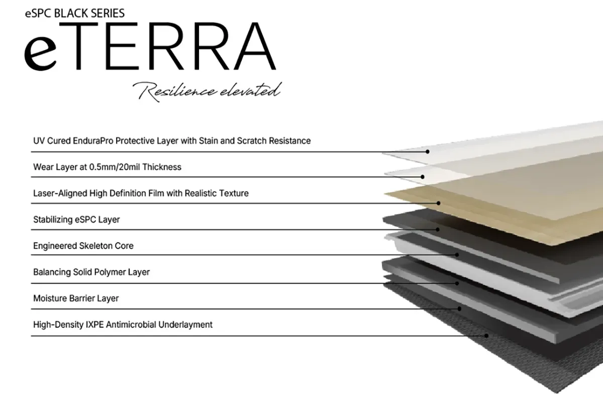 eTERRA black flooring by GAIA.