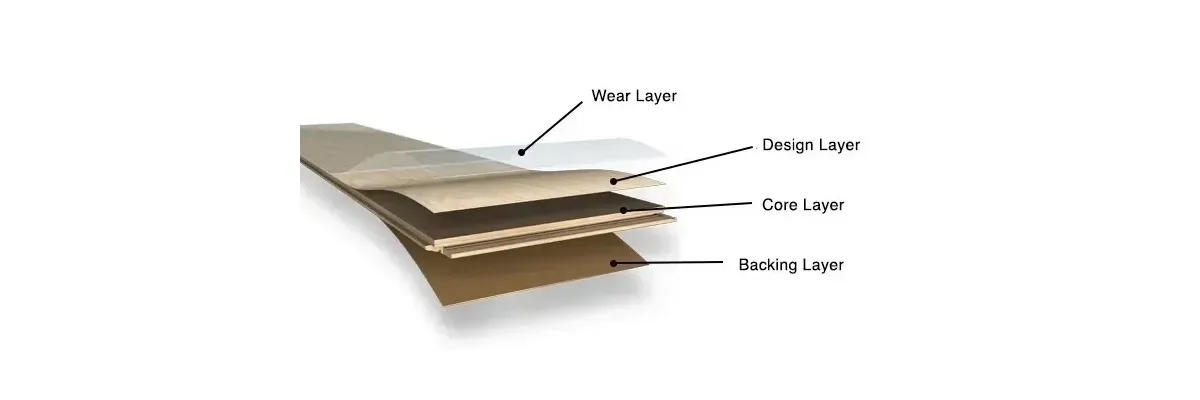 Illustration showing how laminate flooring is built.