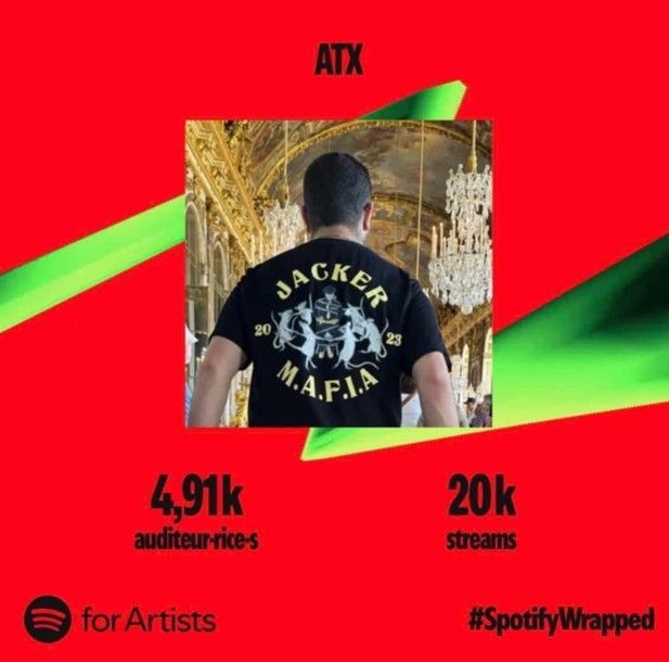 Titres musicaux de DJ ATX