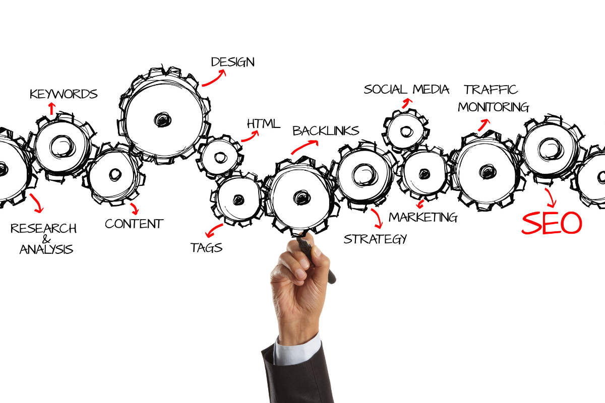 A hand draws interconnected gears labeled with organic SEO elements like keywords, backlinks, strategy, and content.