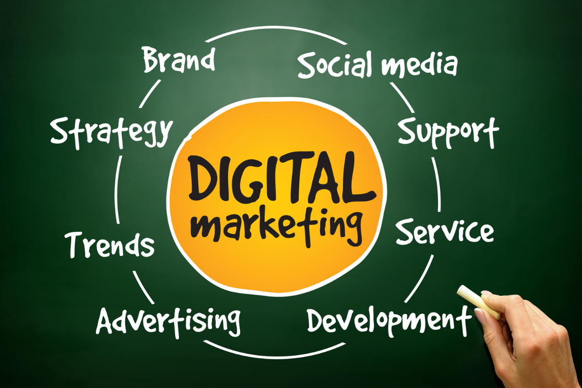 Hand drawing a digital marketing diagram on a chalkboard, showing elements like brand, strategy, social media, and trends.