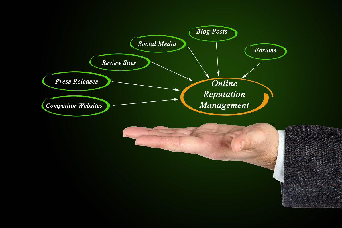 A hand presenting a diagram featuring online reputation management and its important processes, focusing on how to manage online reputation.