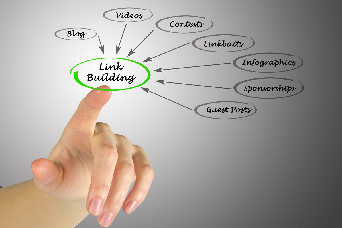 A hand pointing at a diagram showcasing link building and its various branches, emphasizing the importance of link building for SEO and online visibility.