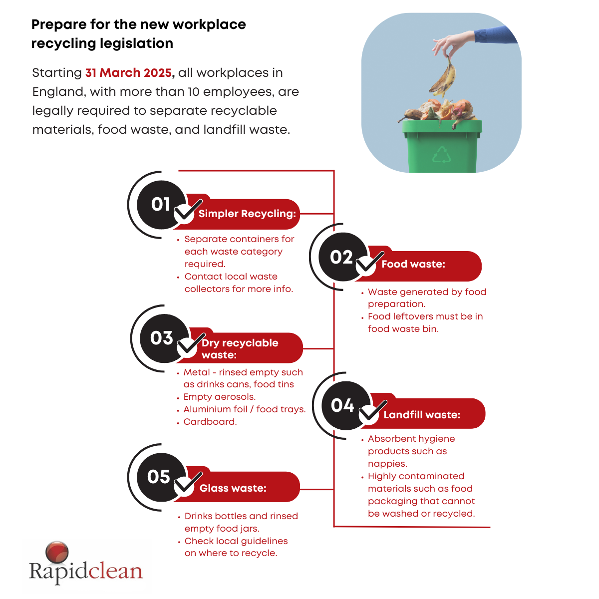An infographic by Rapid Clean about the Simpler Recycling regulations 31st March 2025