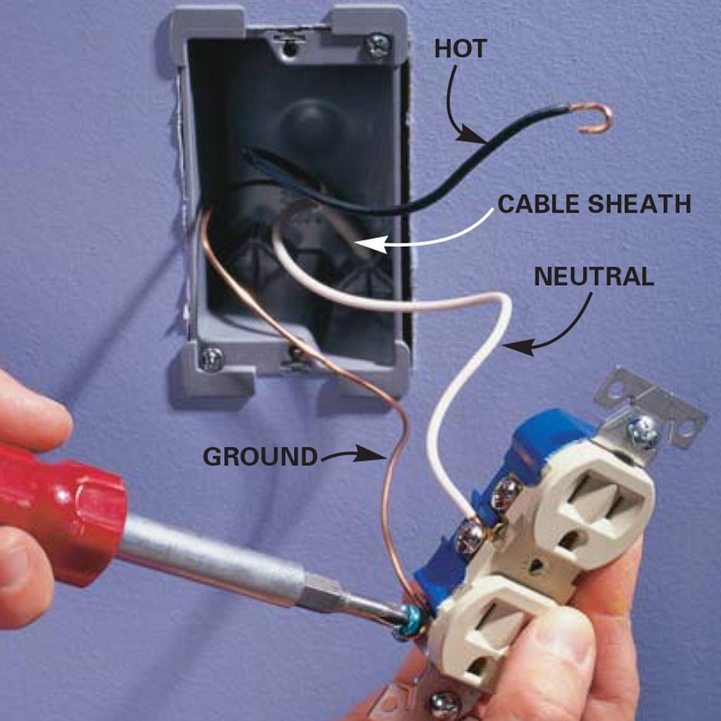 A person is holding a screwdriver next to a electrical outlet.