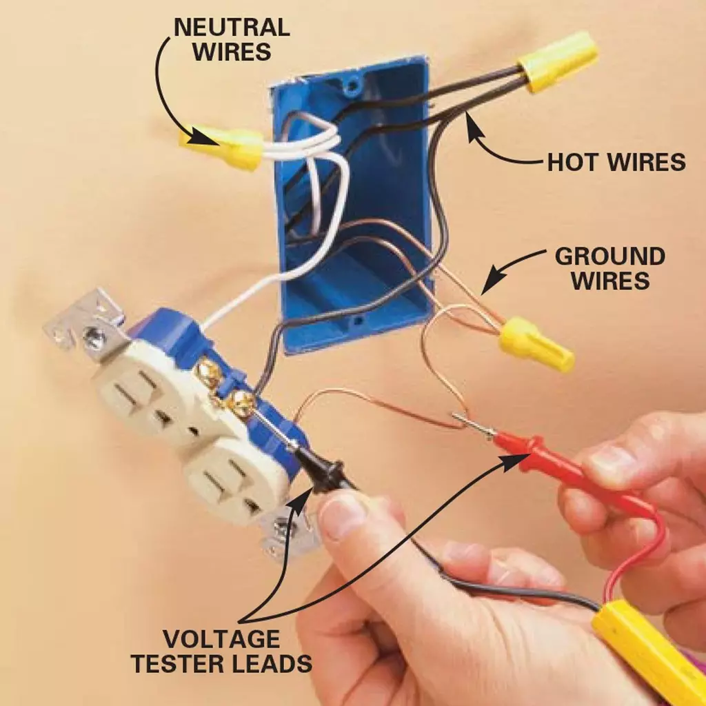 A person is using a voltage tester to test a electrical outlet