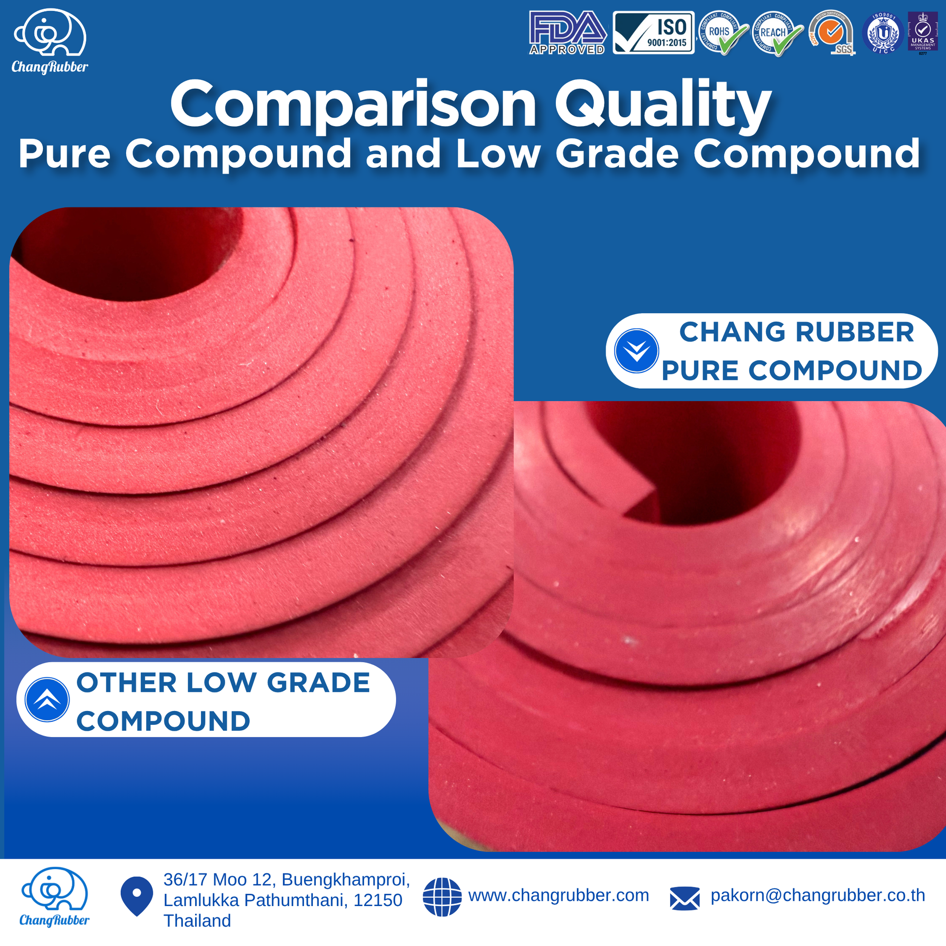 Pure Compound Rubber Sheet