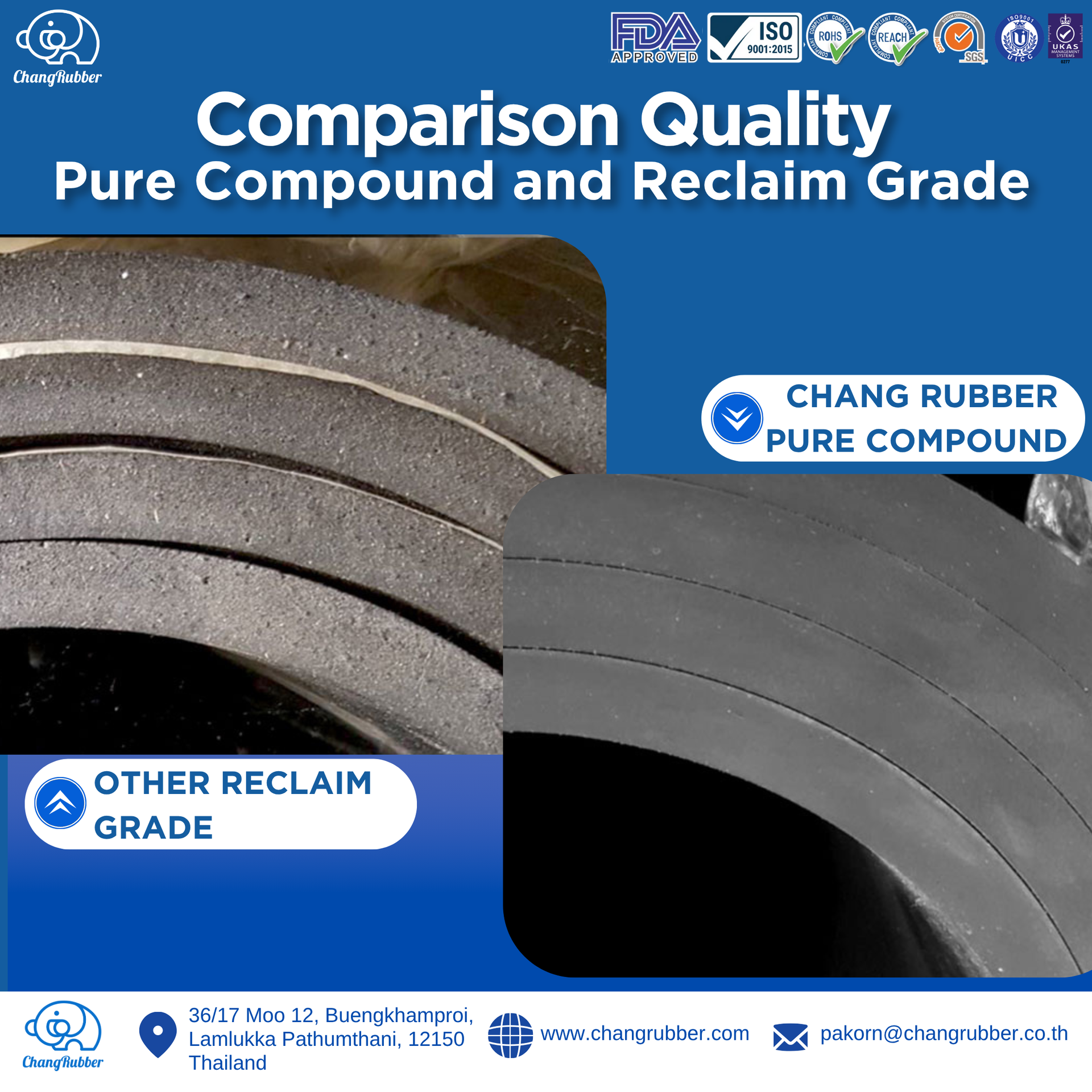 Pure Compound Rubber Sheet