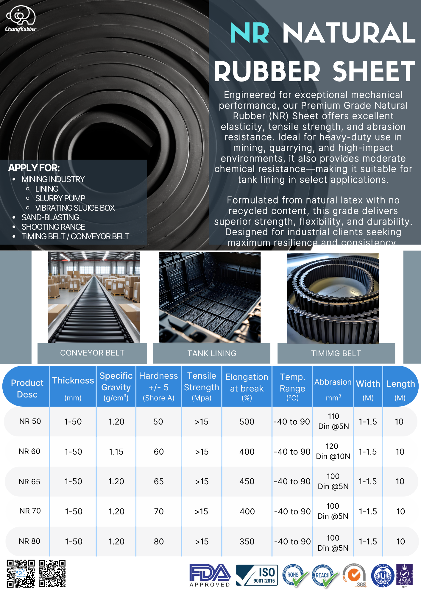 View Product Catalog NR Rubber Sheet Product Catalog