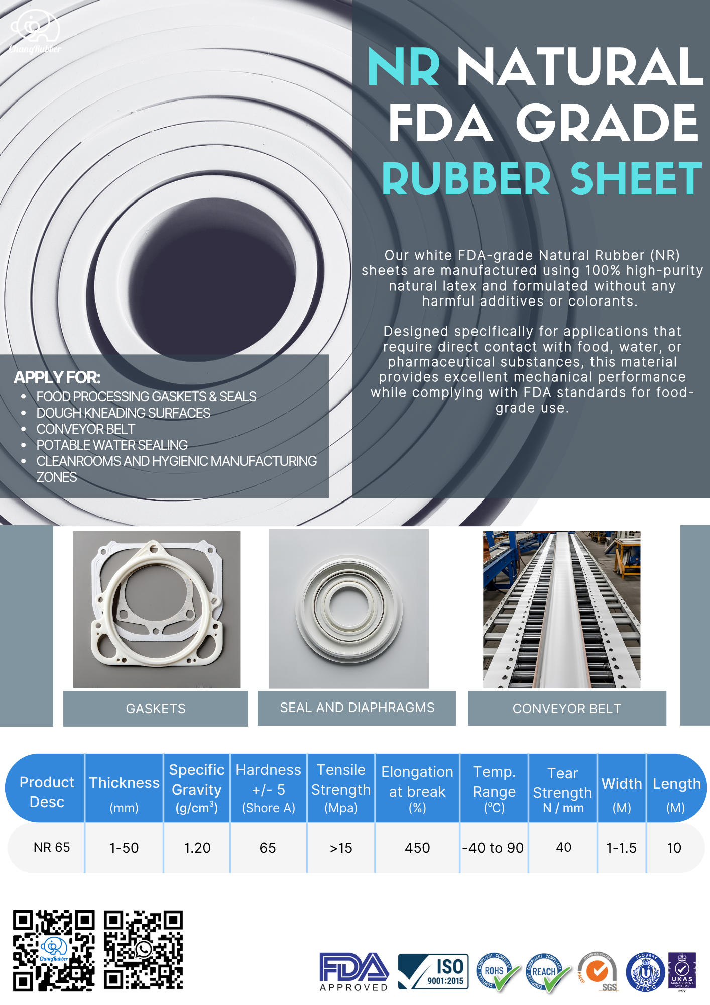 View Product Catalog NR Rubber sheet Product Catalog