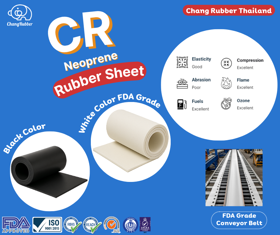 CR Chloroprene Rubber Sheet