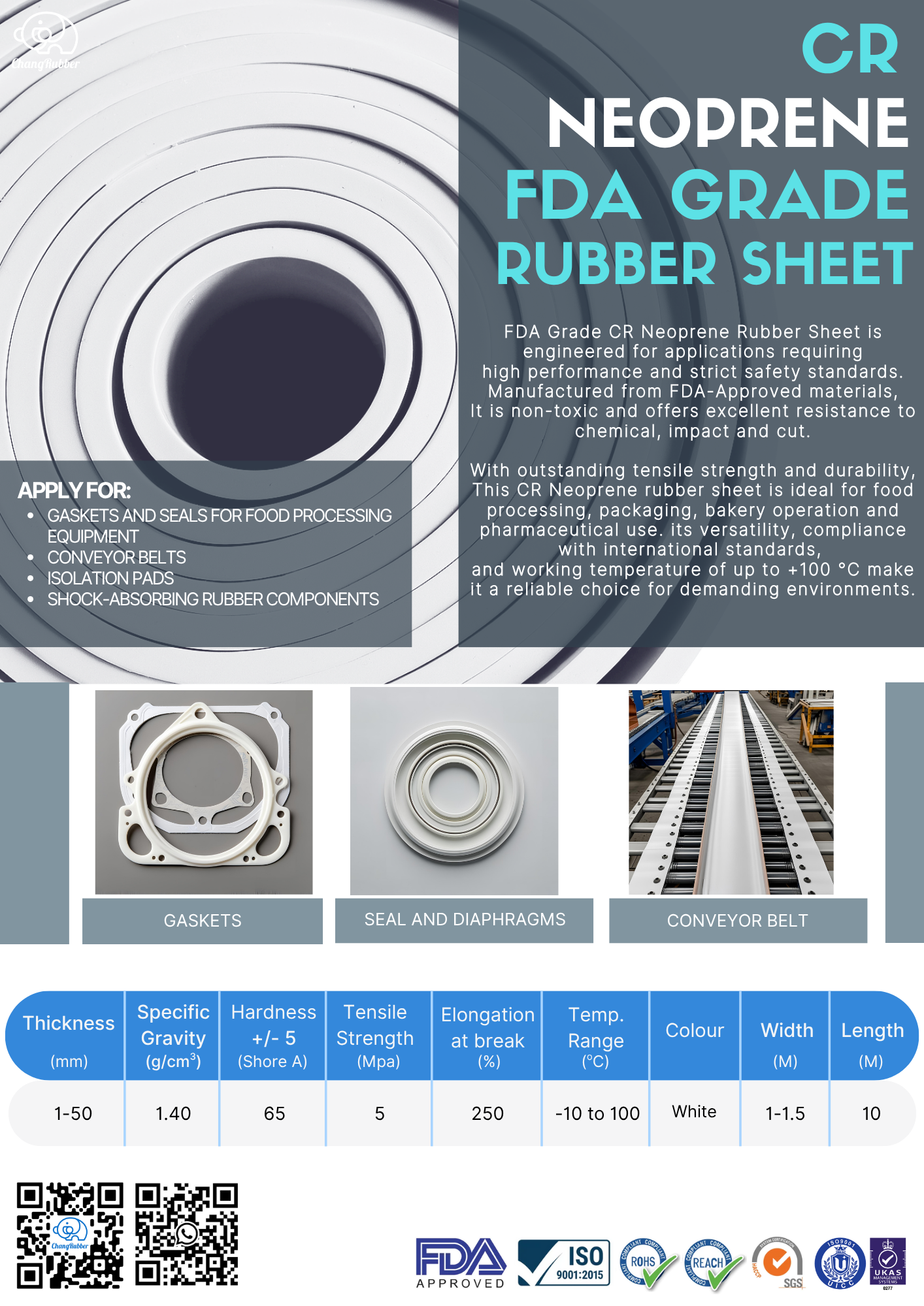 View Product Catalog CR Neoprene Product Catalog
