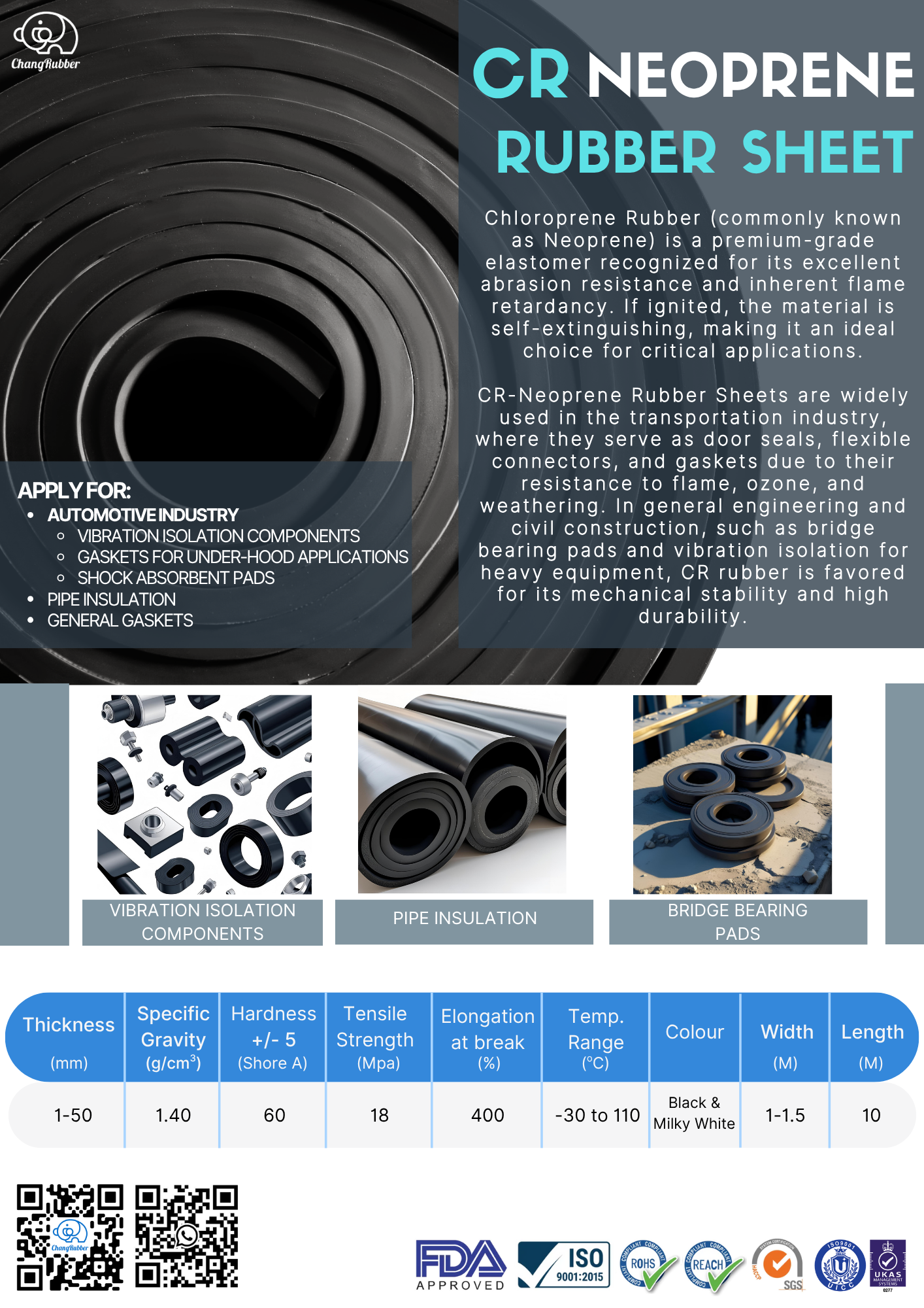 View Product Catalog CR Nroprene Product Catalog