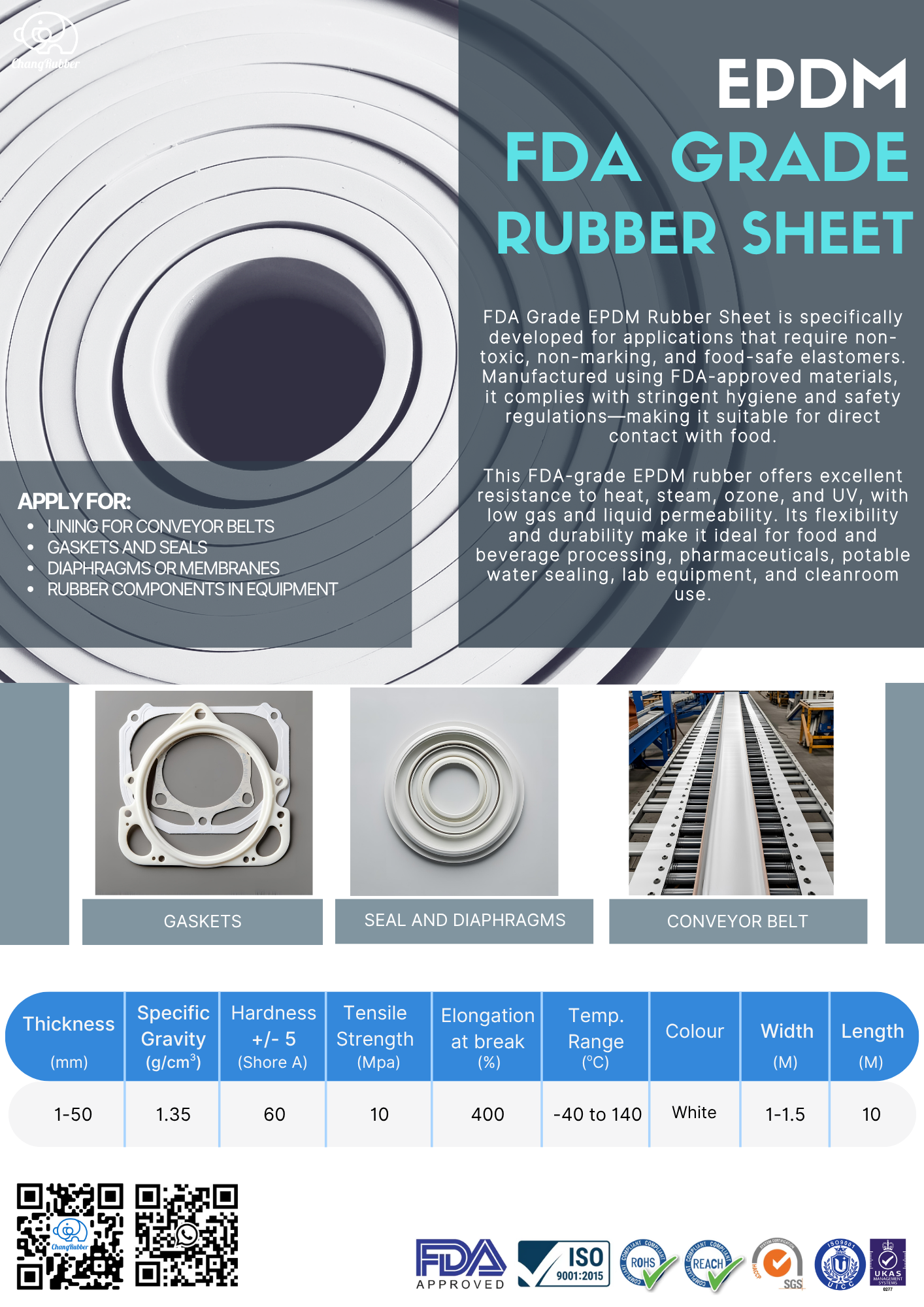 View Product Catalog EPDM Product Catalog