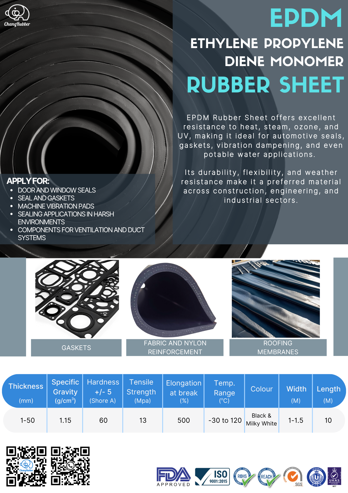 View Product Catalog EPDM Product Catalog