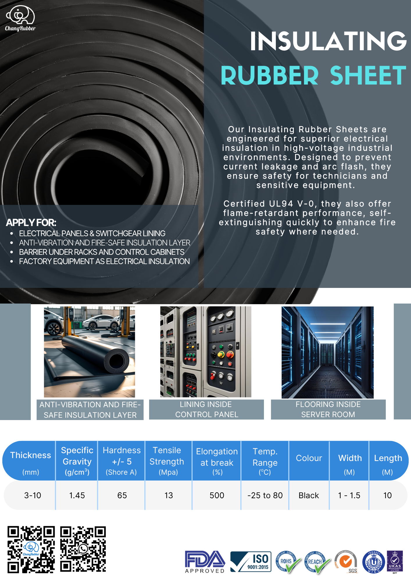 View Product Catalog Insulating Rubber sheet