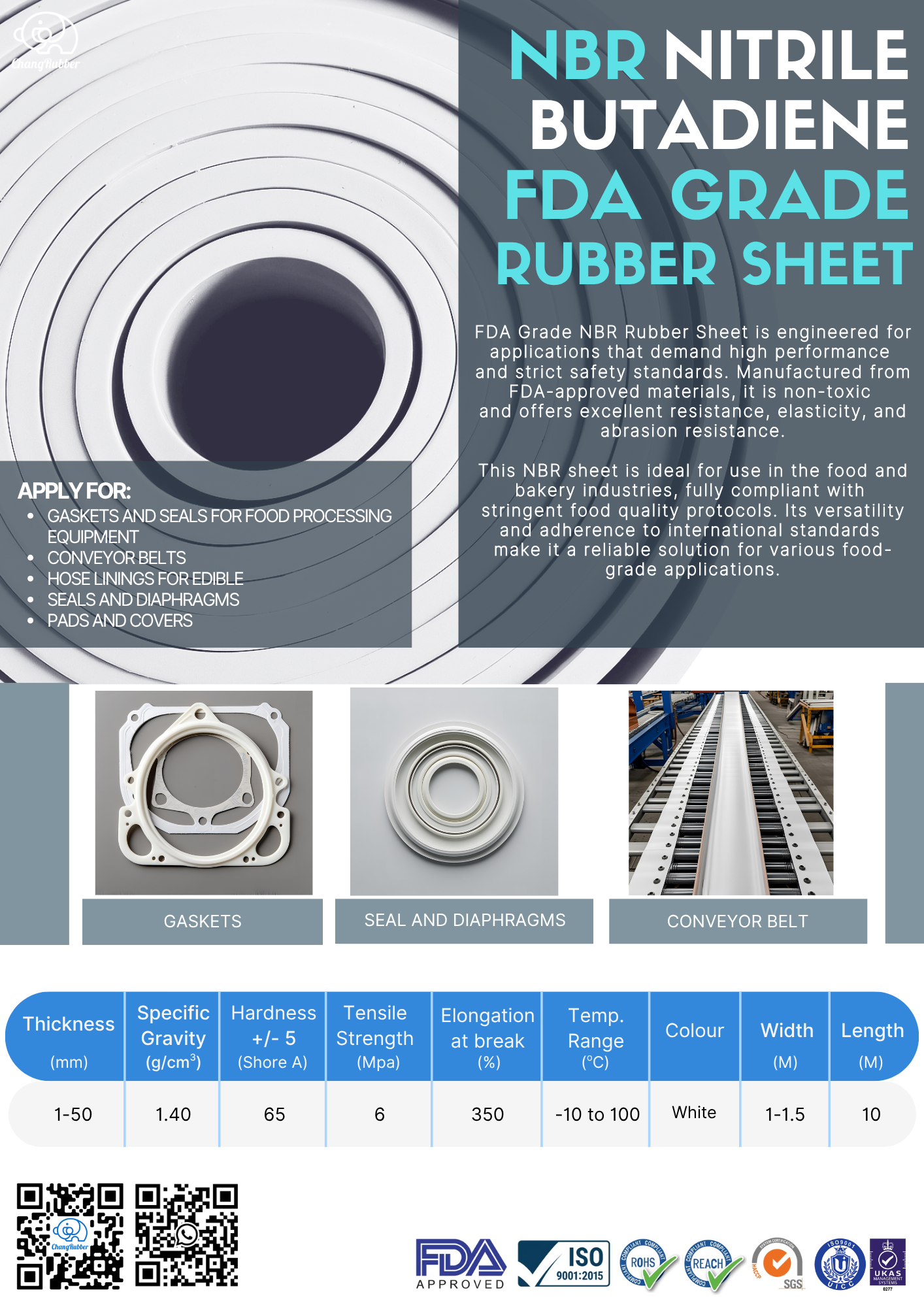 View Product Catalog NBR Product Catalog